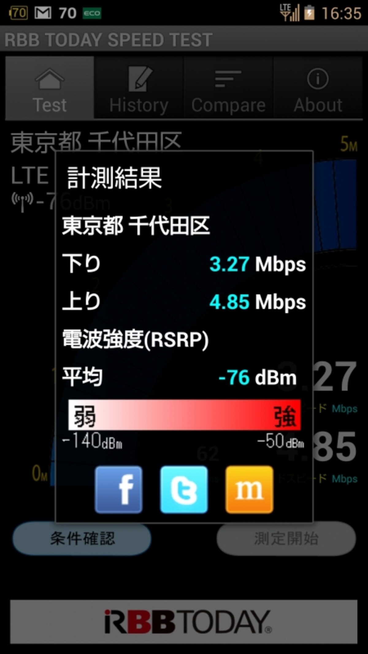 通信例
