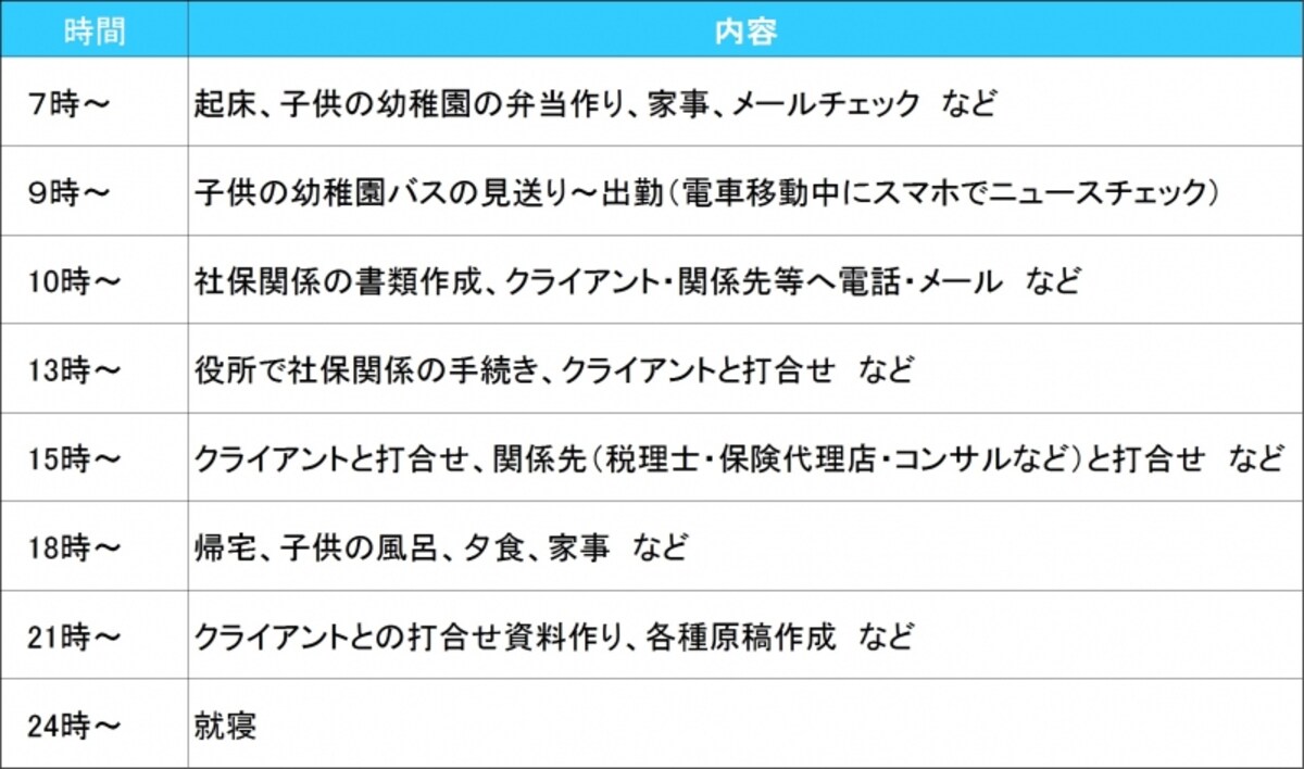 myschedule