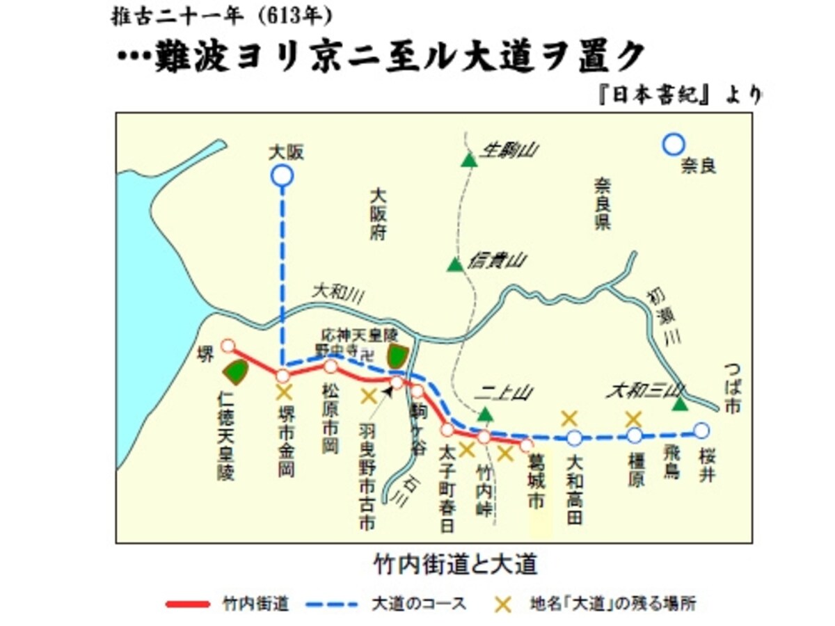 竹内街道とその周辺の地図（大阪府／竹内街道・横大路（大道）1400年活性化プロジェクト ホームページより抜粋）
