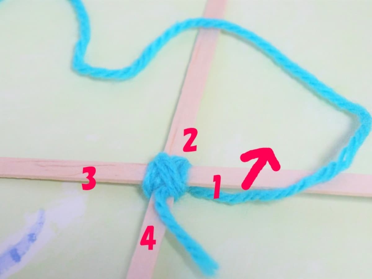 毛糸を1の上に通します。