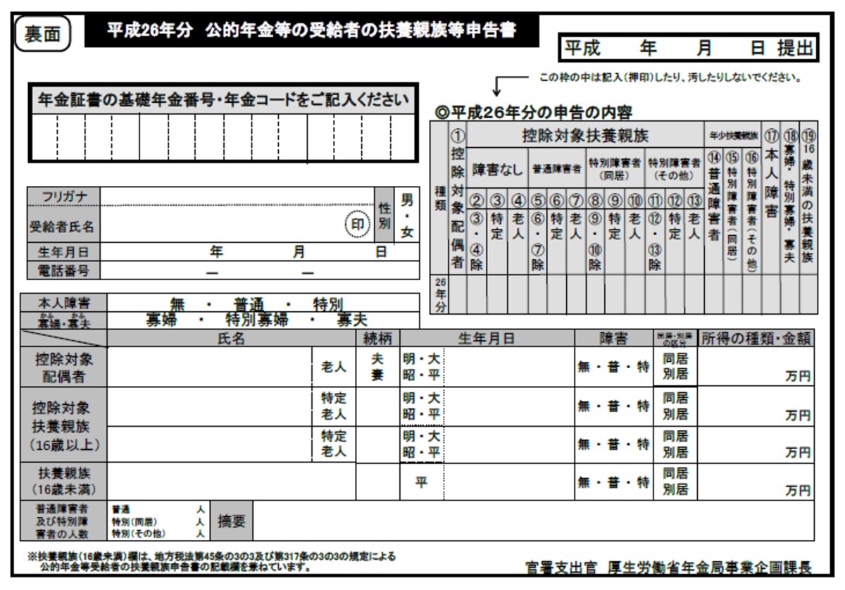 扶養親族申告書イメージ（出所：日本年金機構HP）