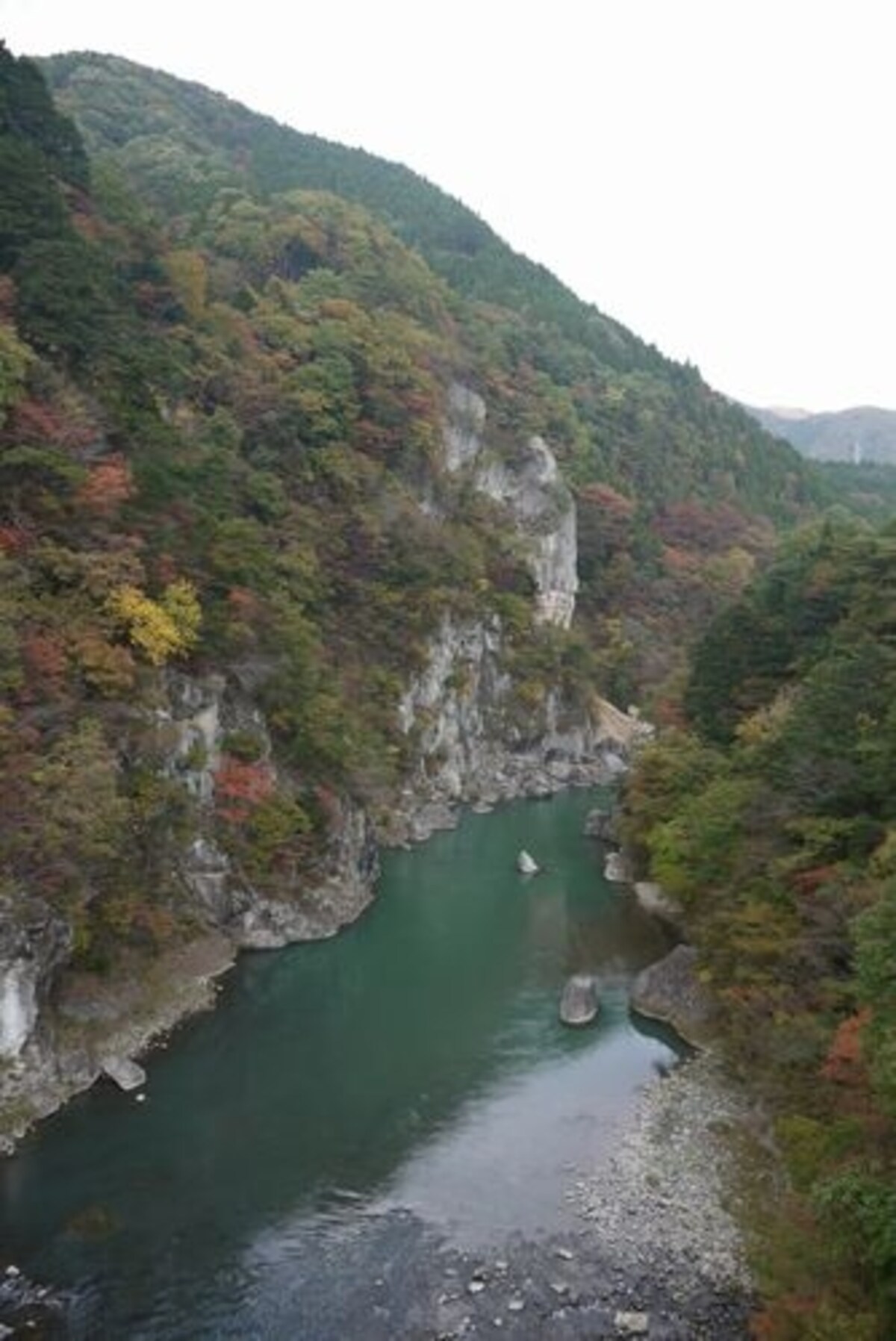 鬼怒川