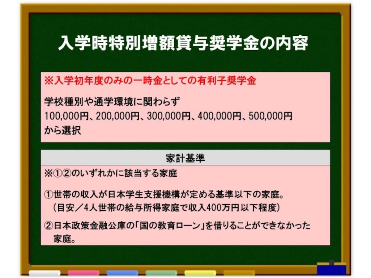 解説画像