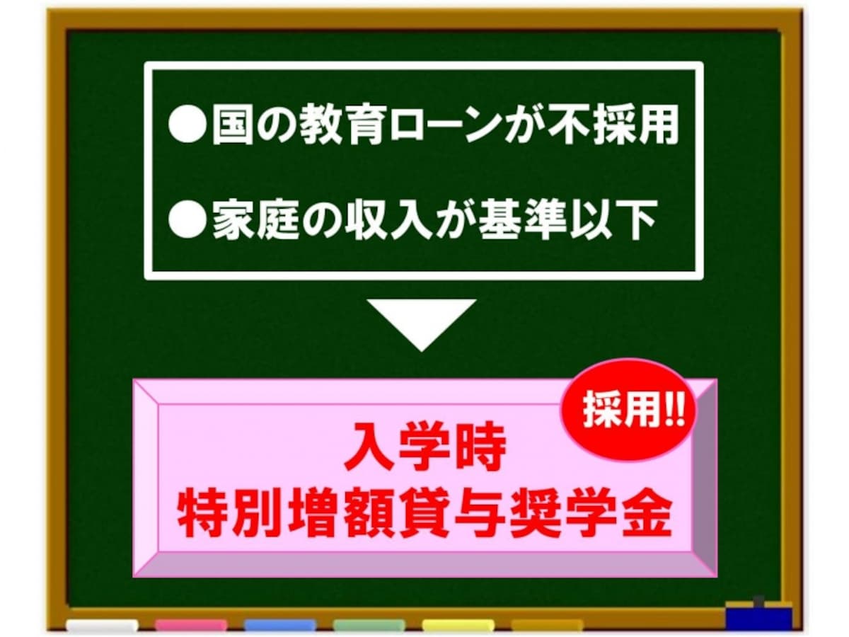 解説画像