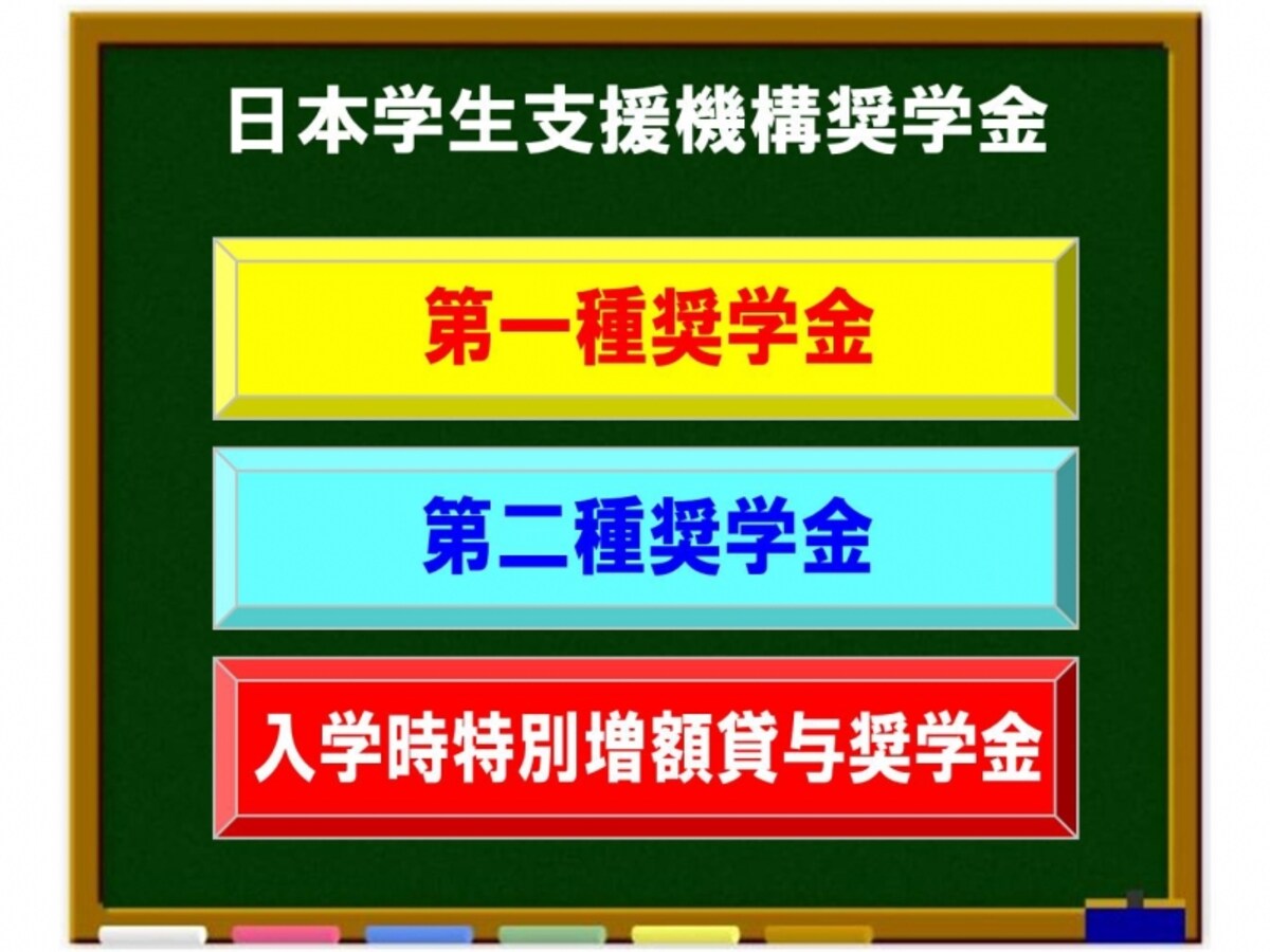 解説画像