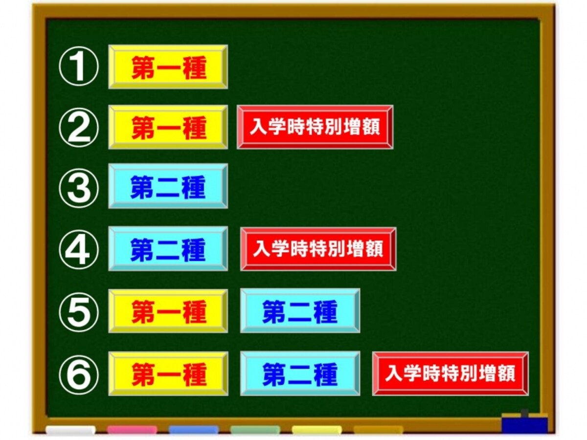 解説画像