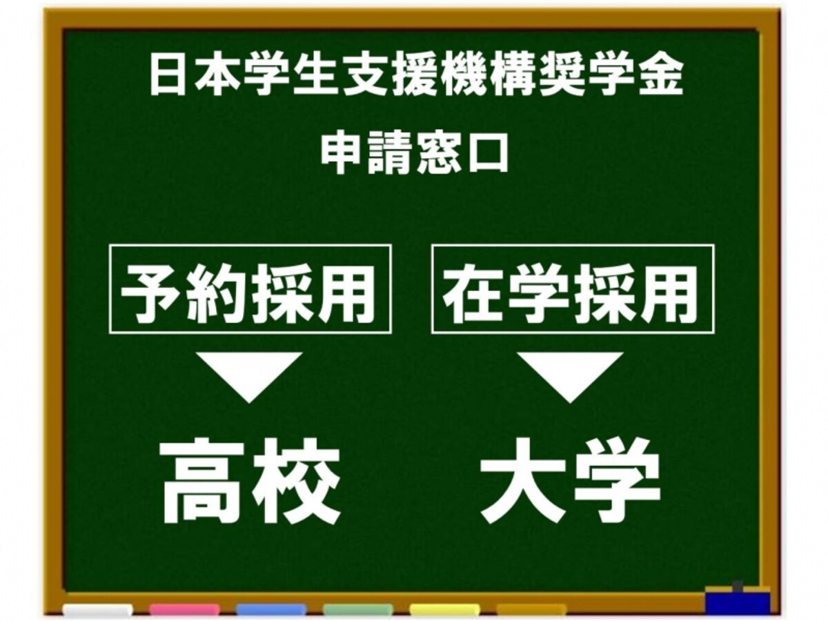 解説画像