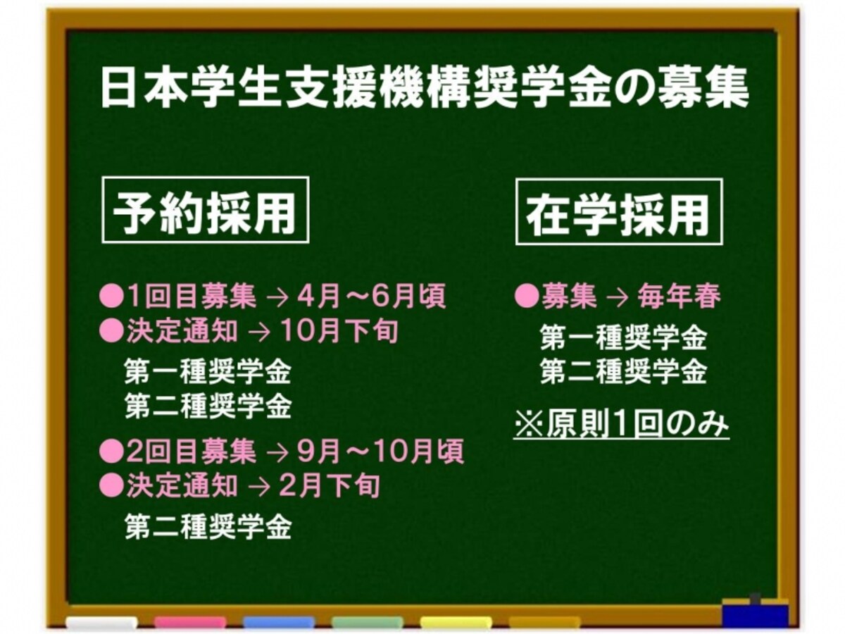 解説画像