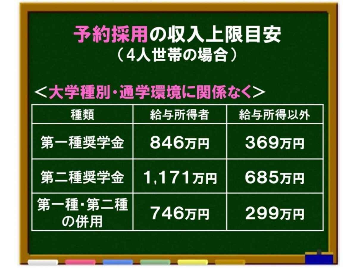 解説画像