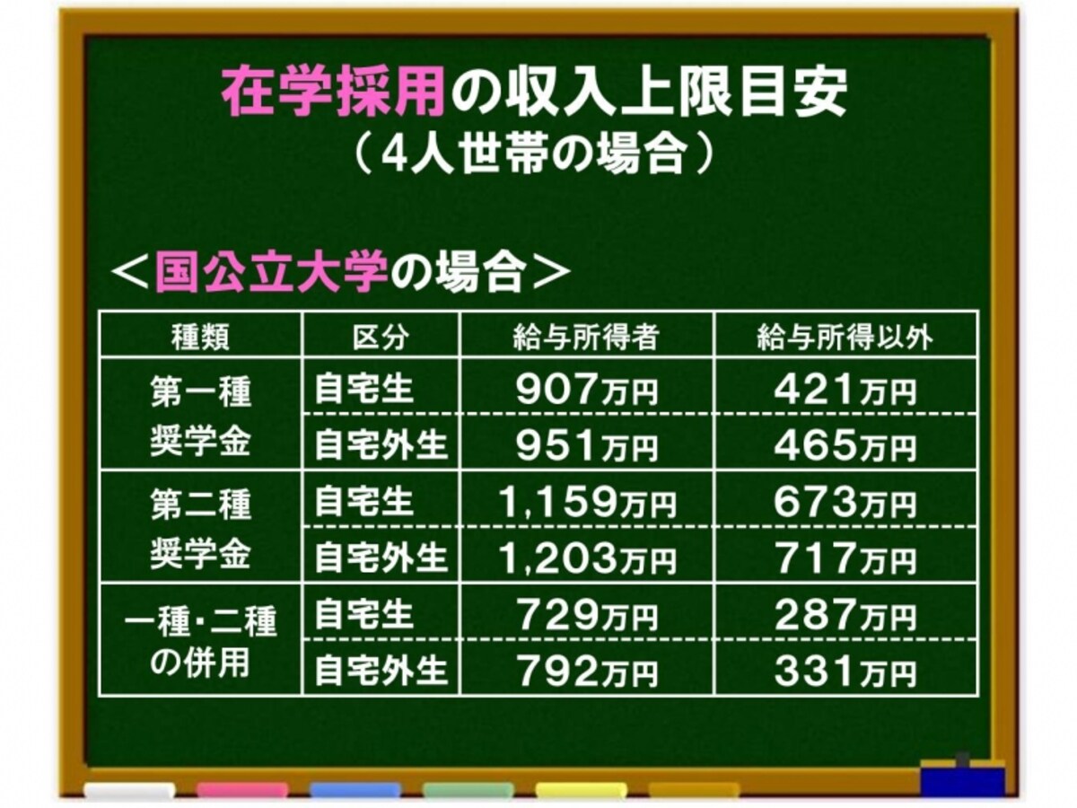解説画像