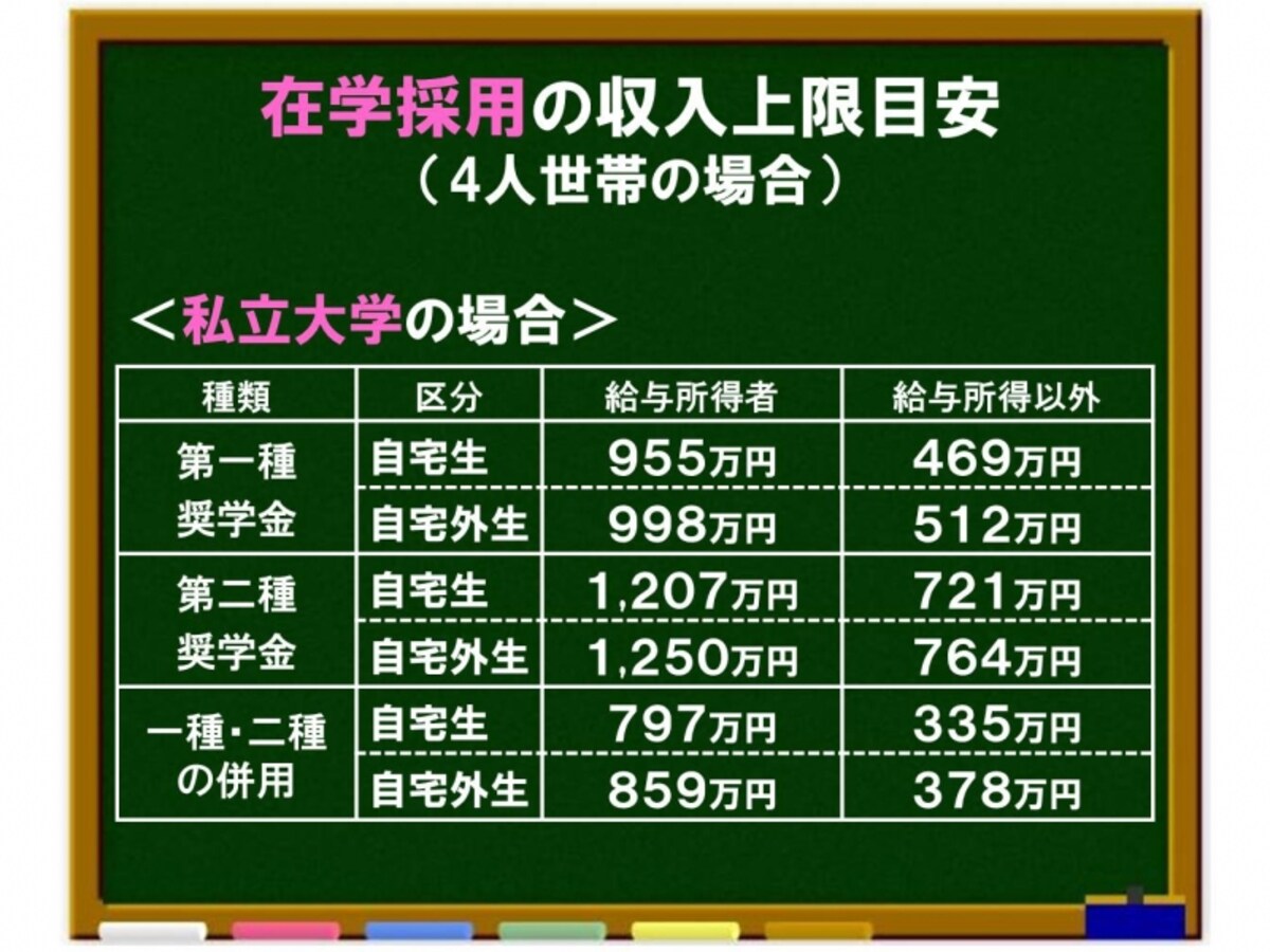 解説画像