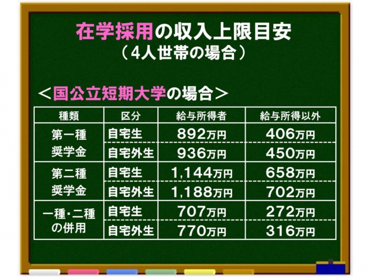 解説画像