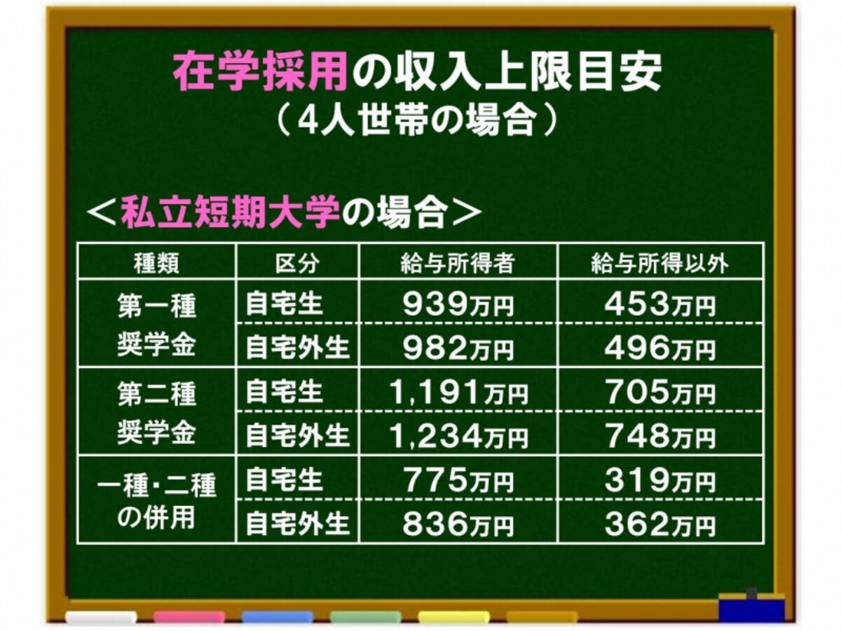 解説画像