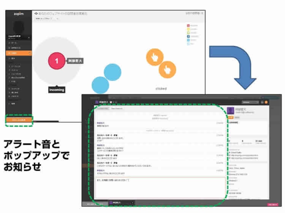 回答する側の管理画面もシンプル。閲覧者からのチャットが入ったら、アラート音とポップアップで知らせてくれます