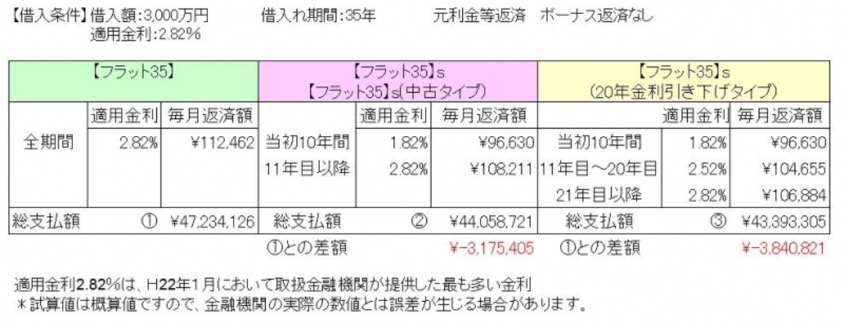 ガイド平野泰嗣表作成（クリックして拡大表示）