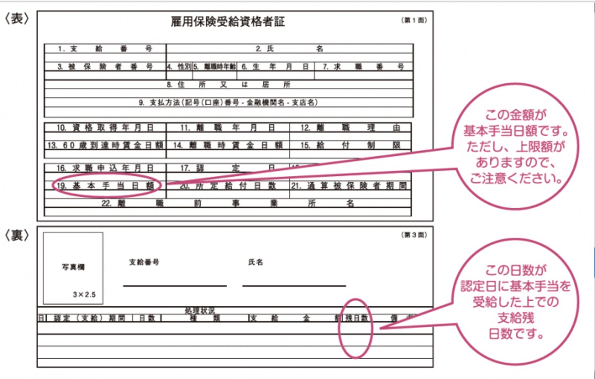 雇用保険受給資格者証
