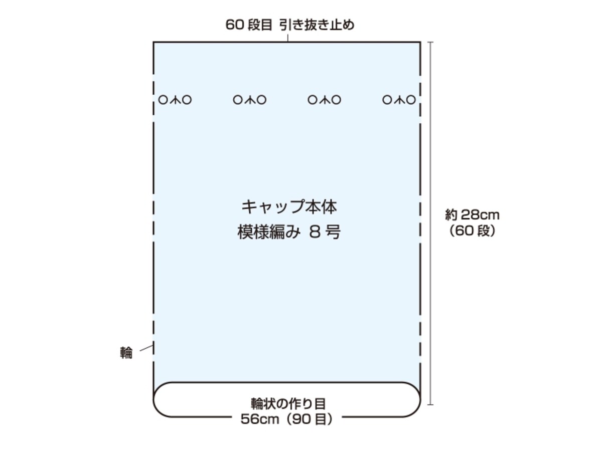 本体部分のみ