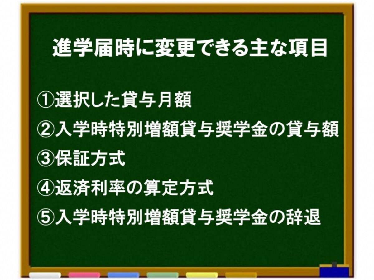 解説画像