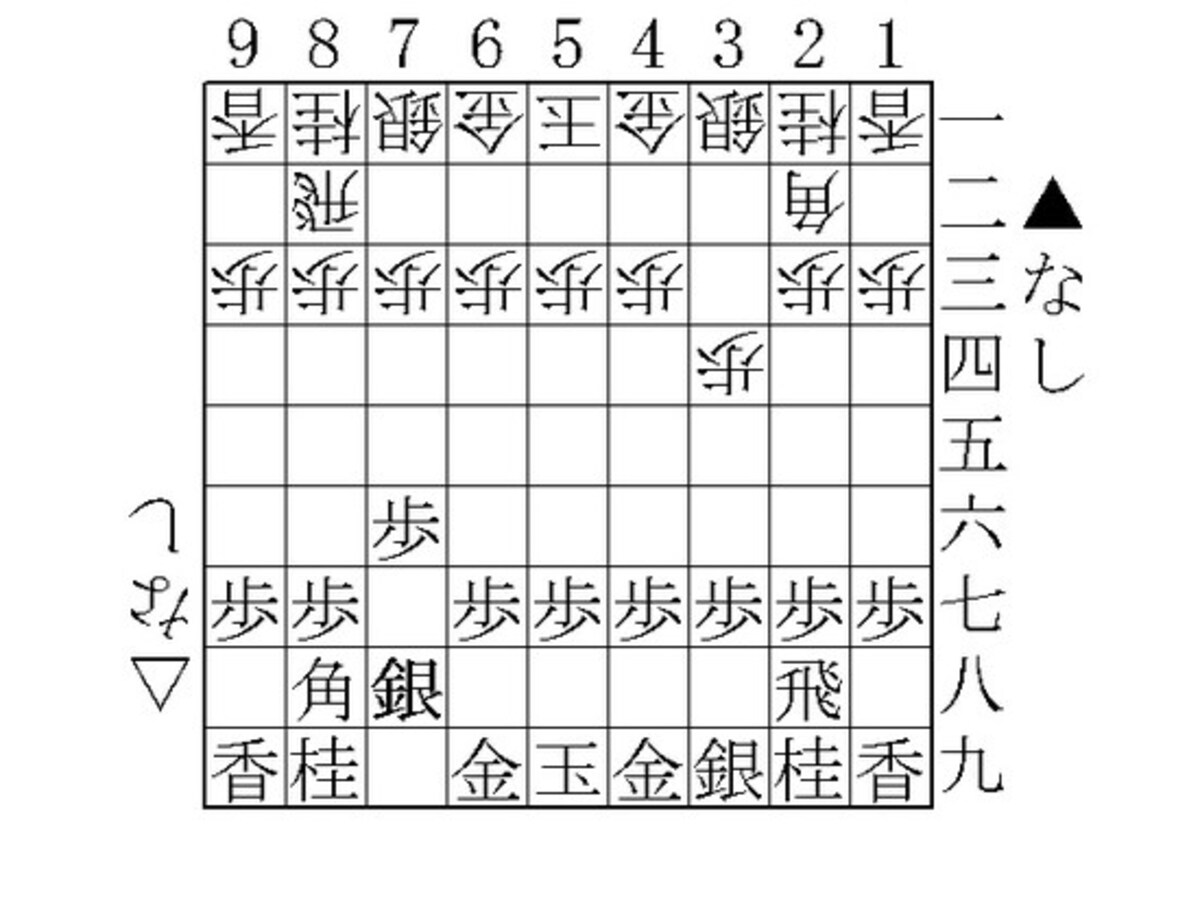将棋