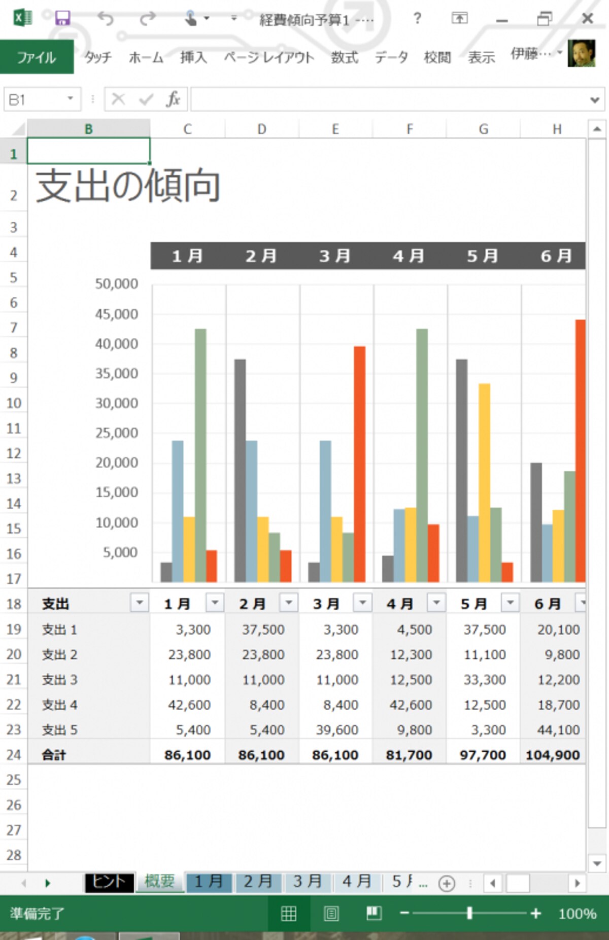 Excelを表示した例。