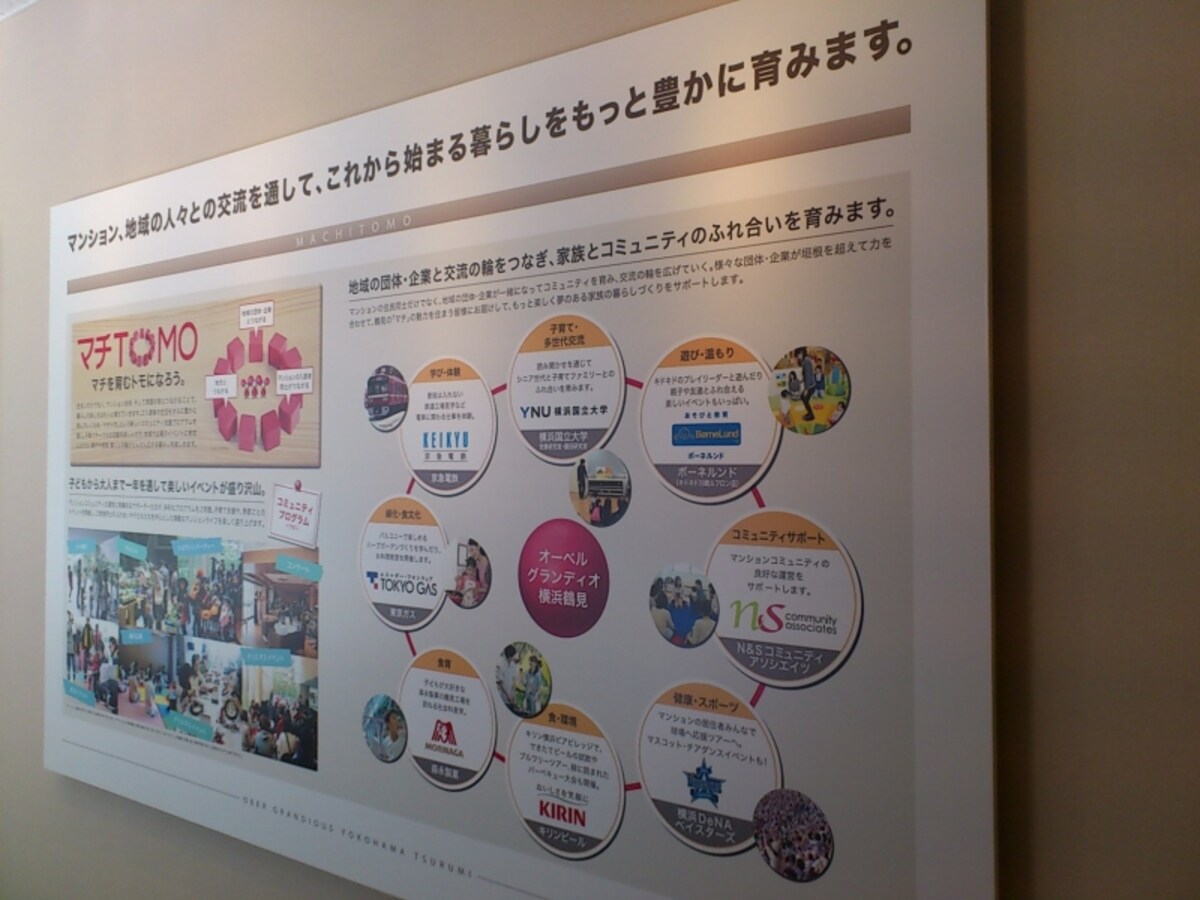「マチTOMO」のプレゼンテーション