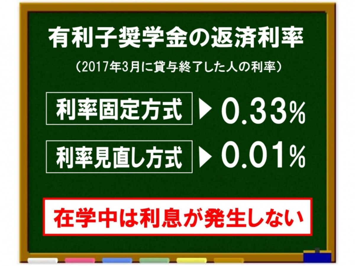 解説画像