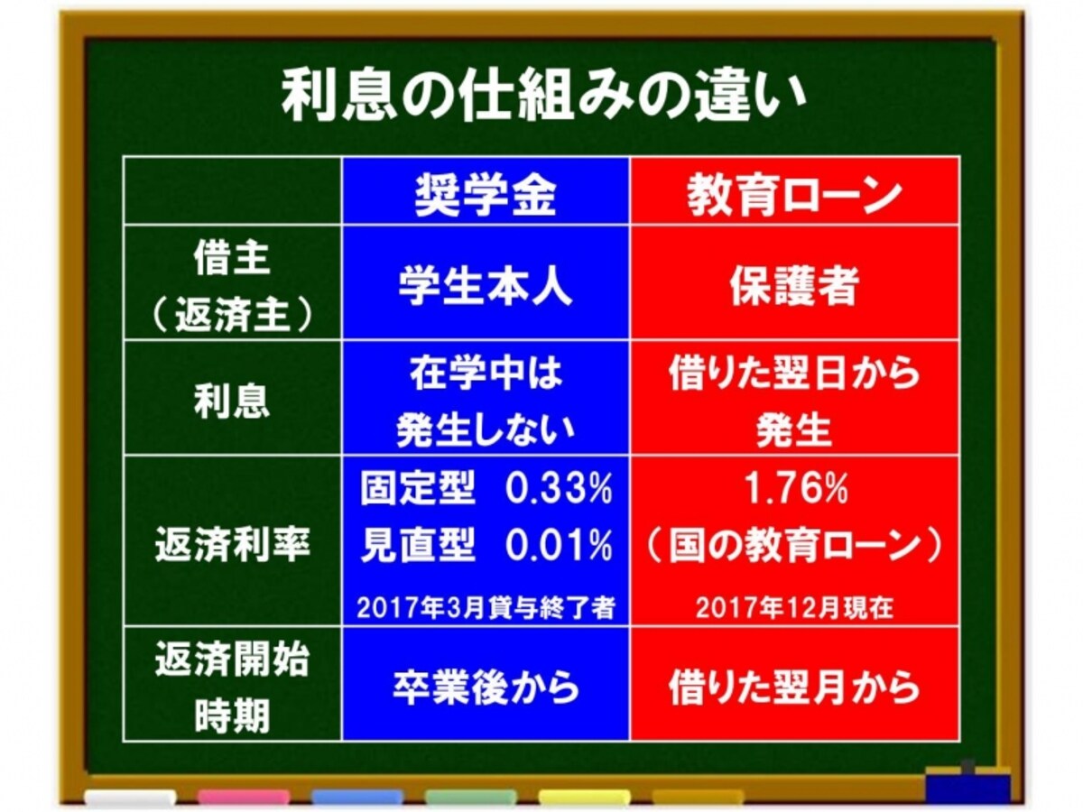 解説画像