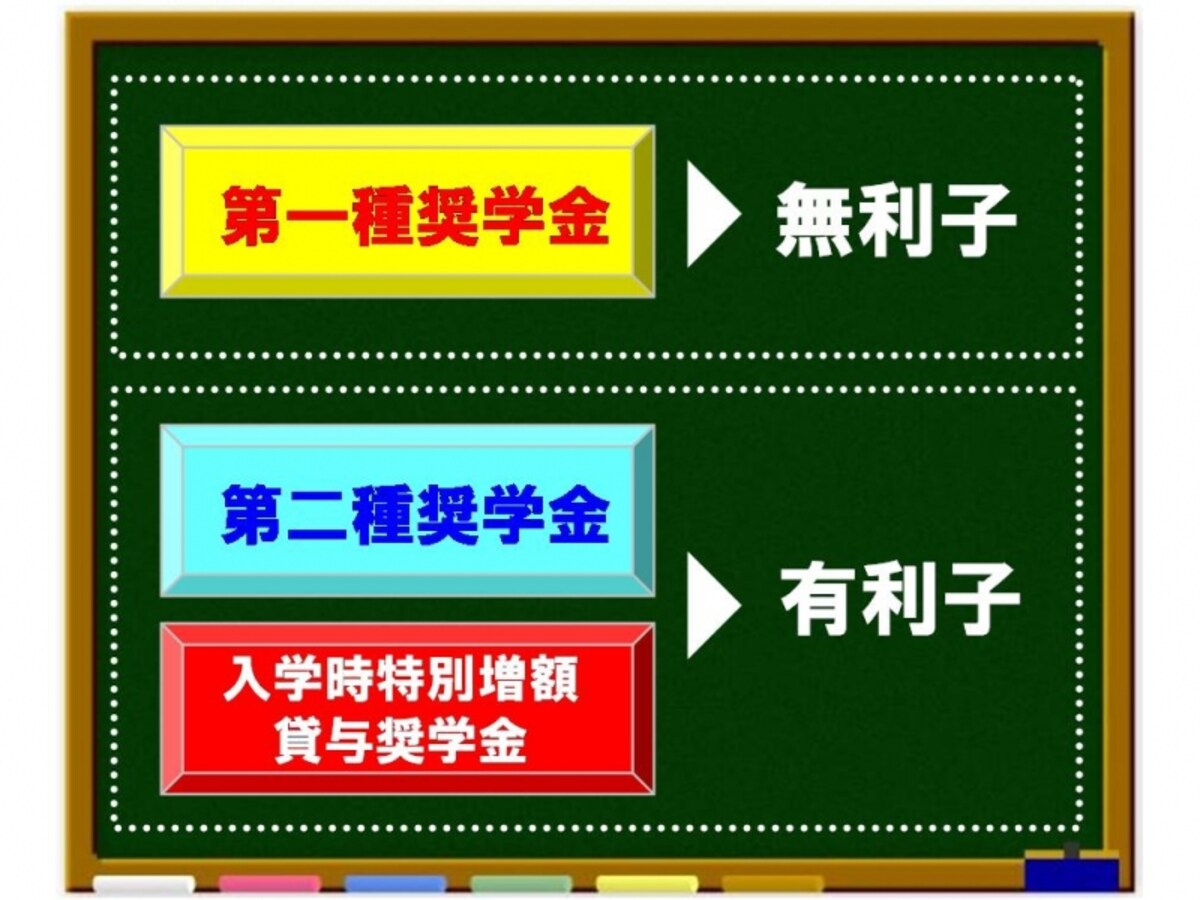 解説画像