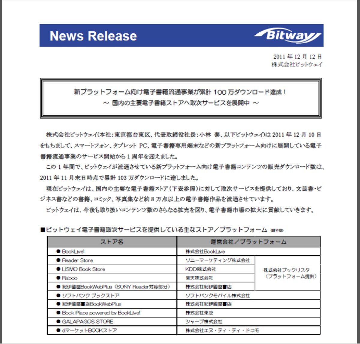 ビットウェイ配信先