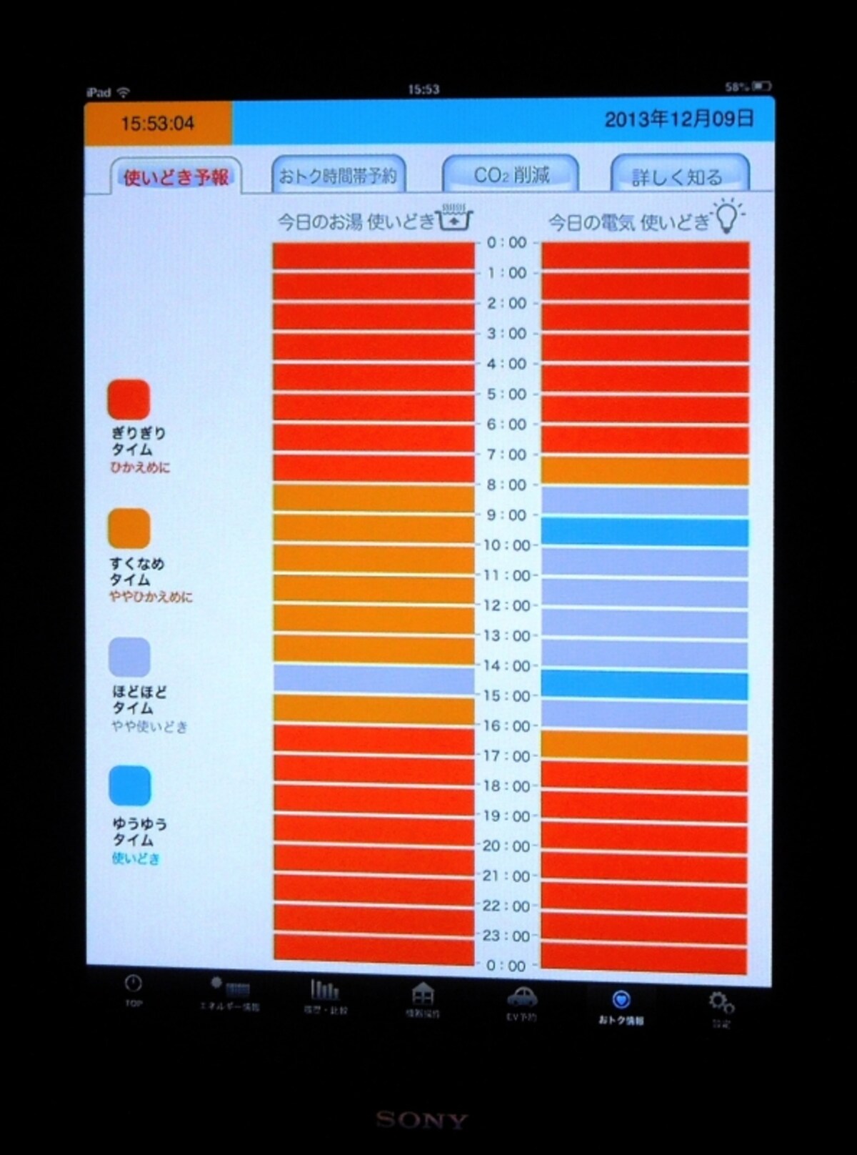 使い時画面
