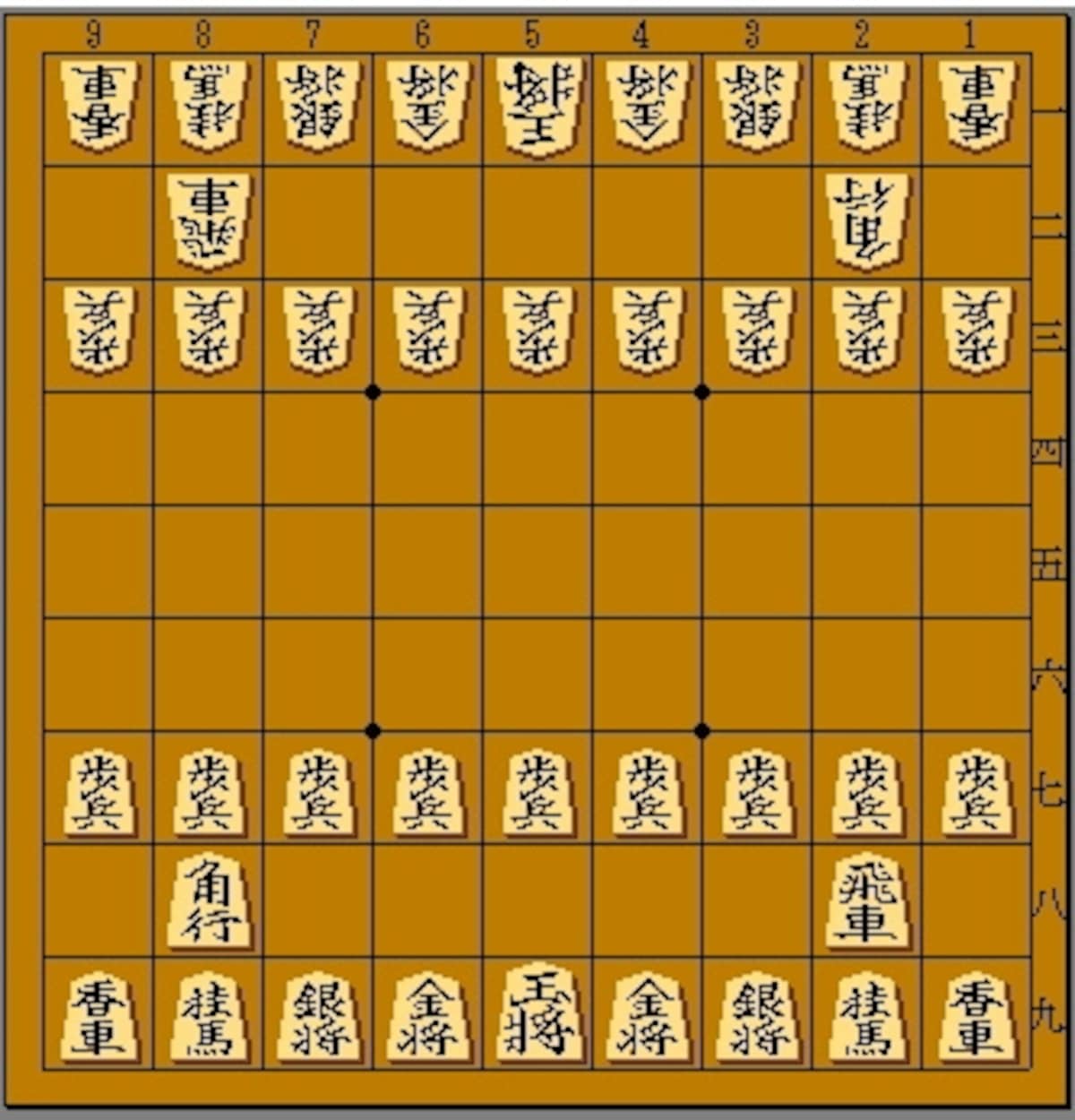 まずは通常通りに並べる