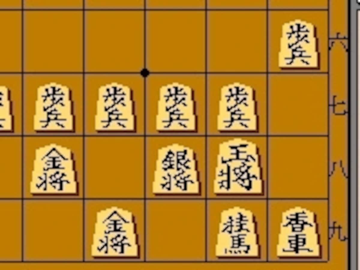 代表的な囲いの一つ「美濃囲い」