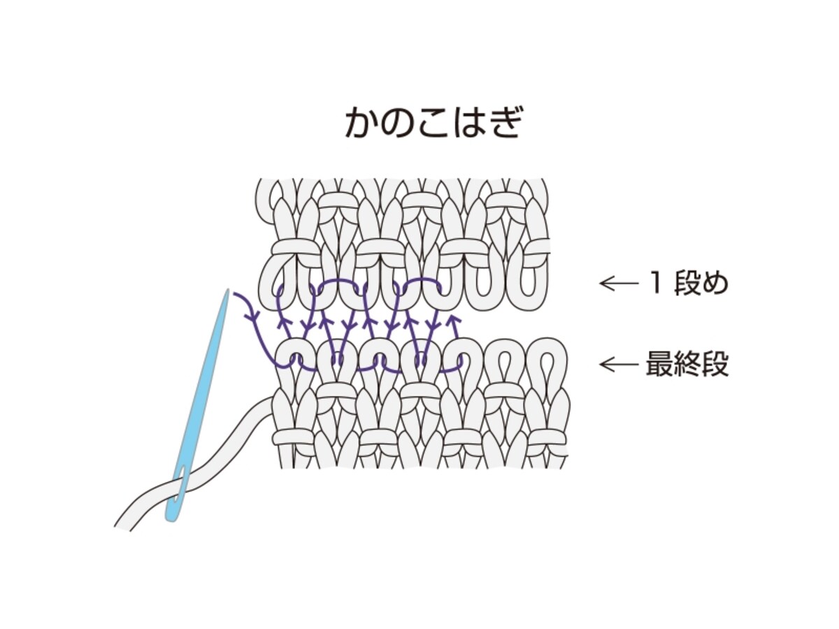 かのこはぎ詳細