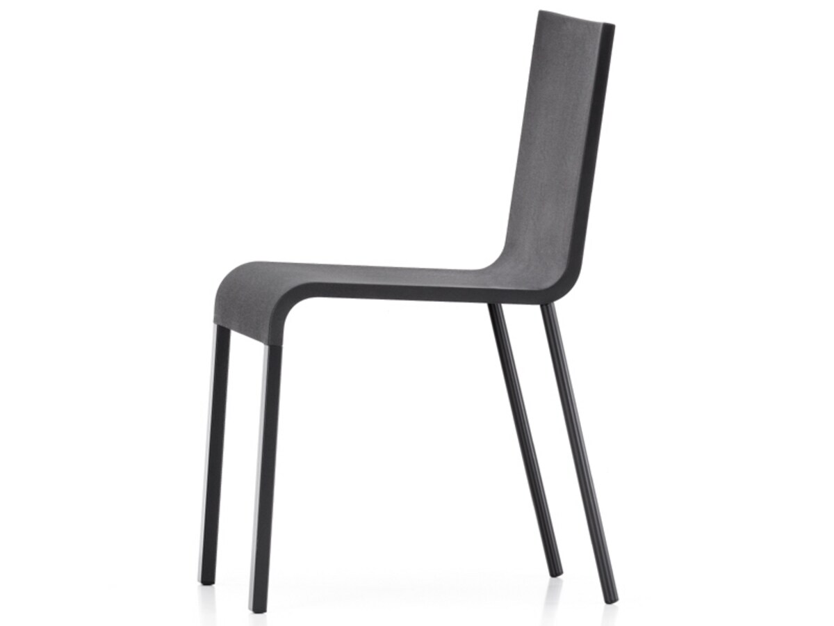 fc1