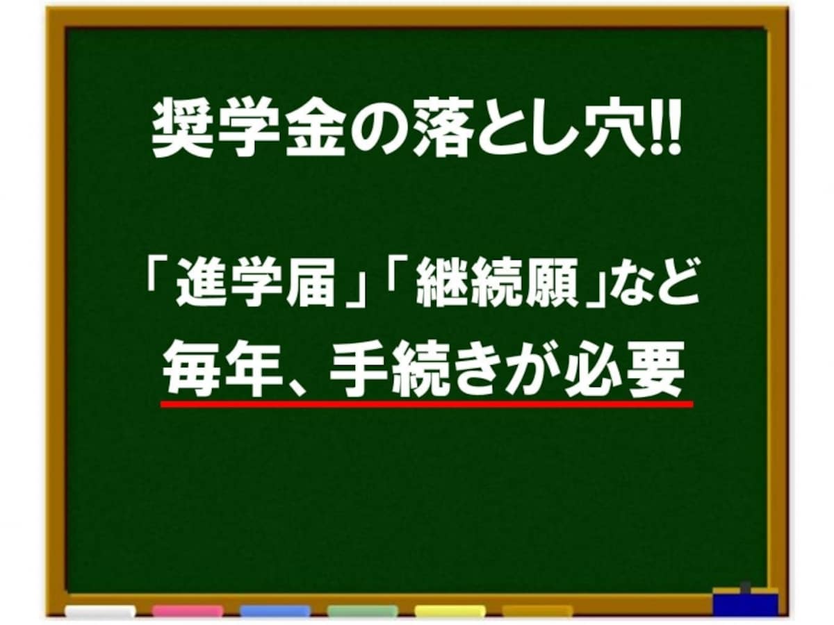 解説画像