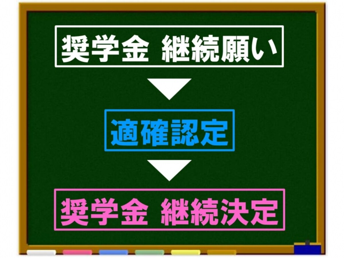 解説画像