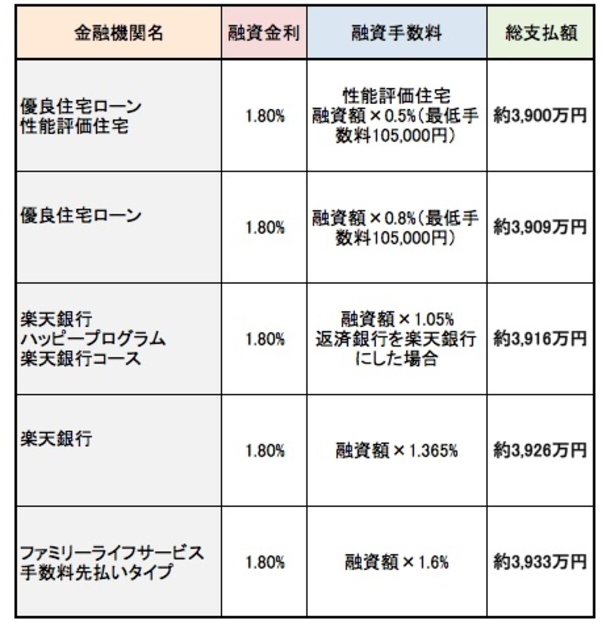 201401flat35
