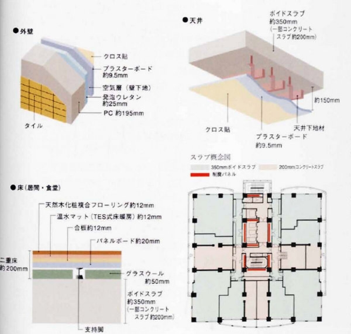 ザ・パークタワー東京サウス