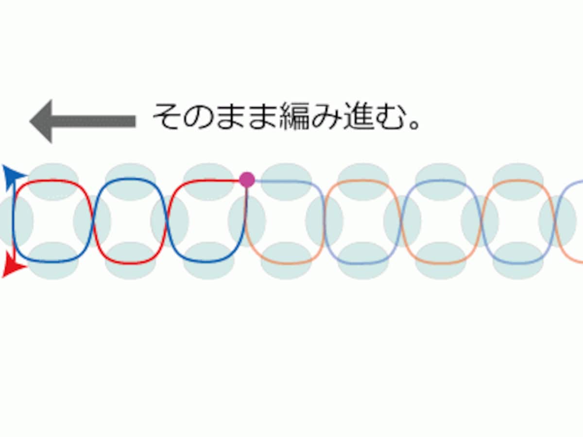ビーズアクセサリーのテグスの始末の仕方