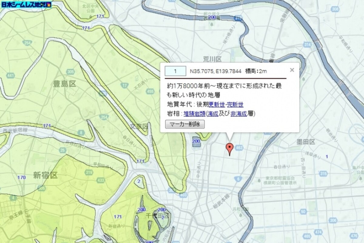 地層年代を説明するボックス