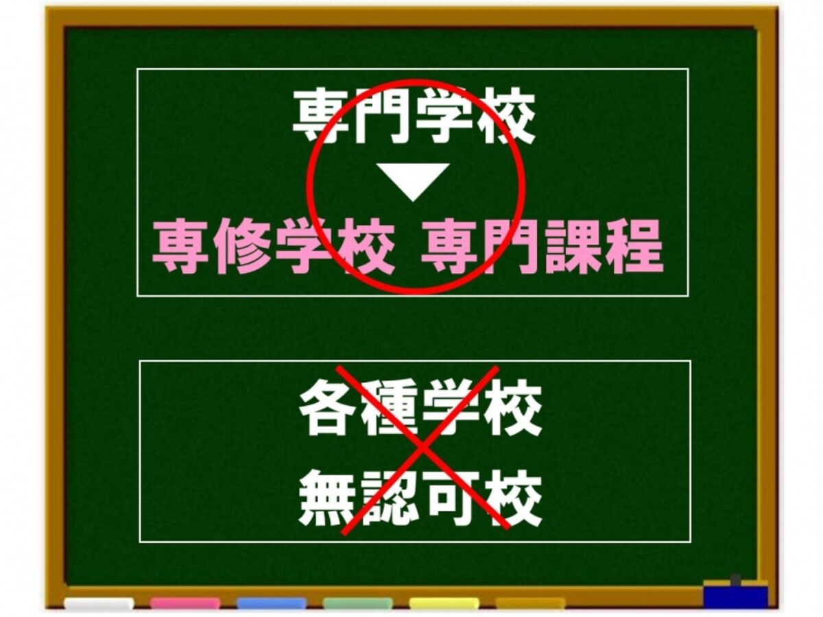 解説画像