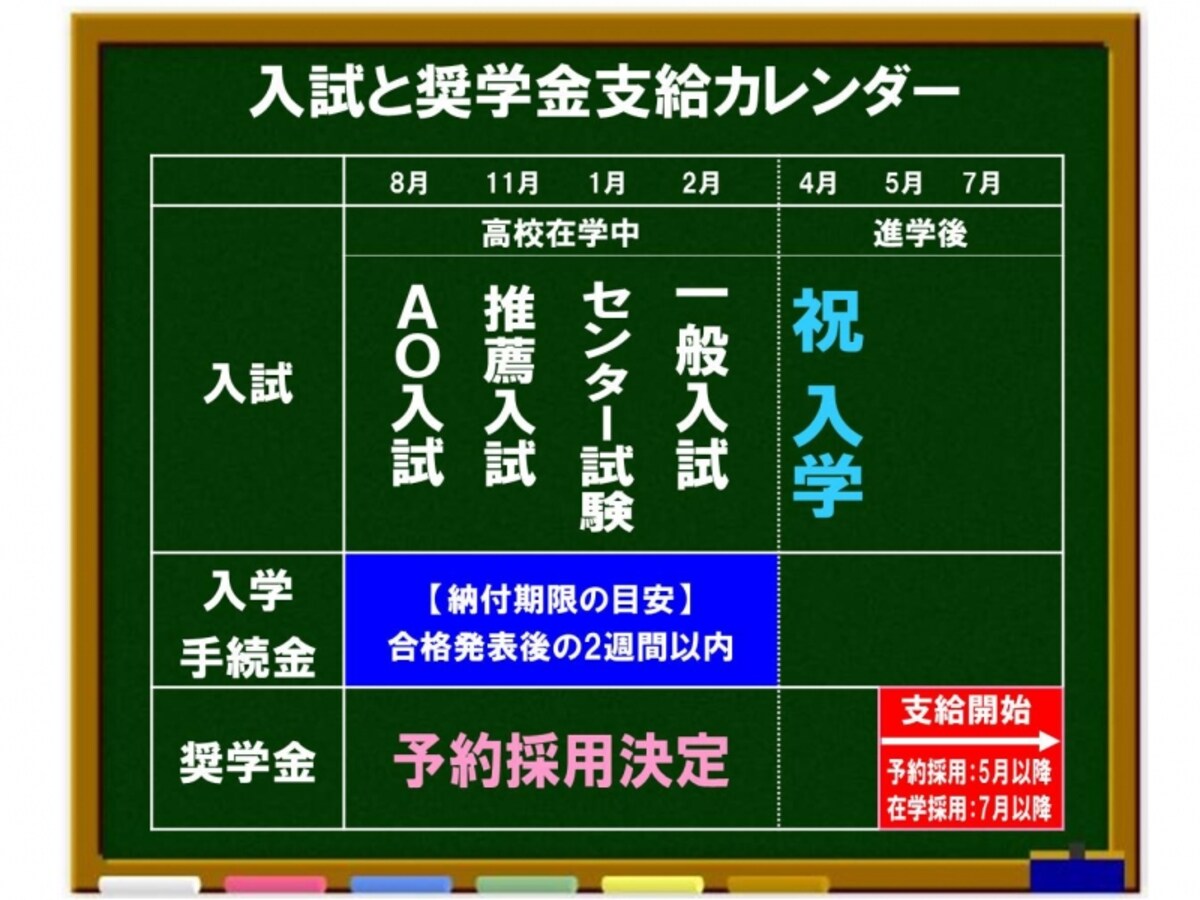 解説画像