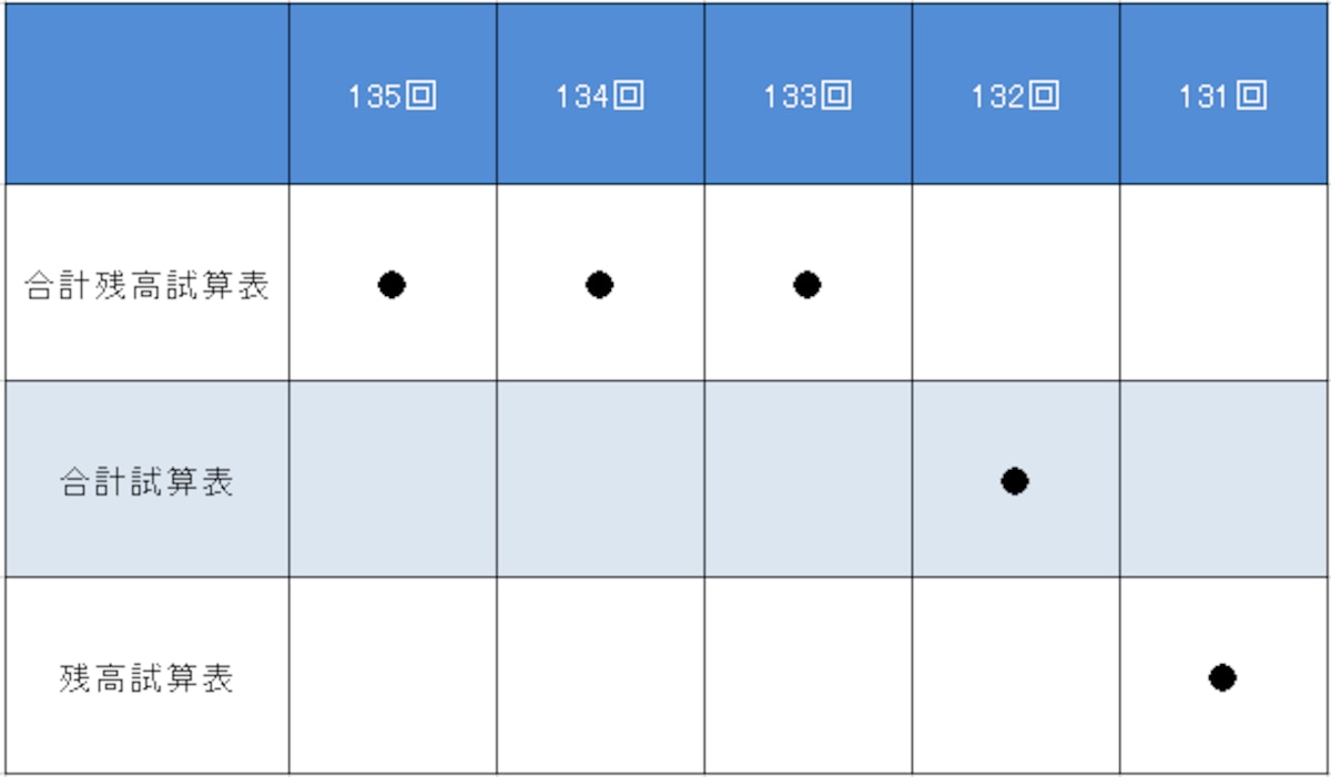 説明画像