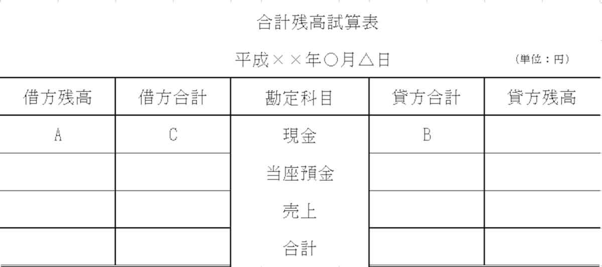 説明画像