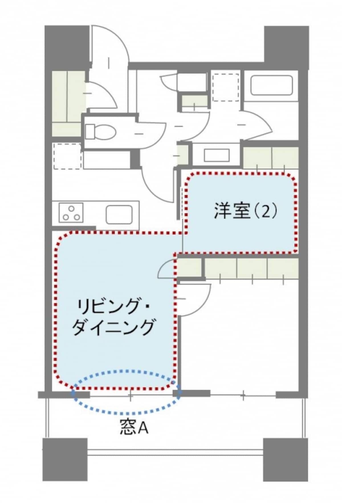 【図3】二室採光の考え方。
