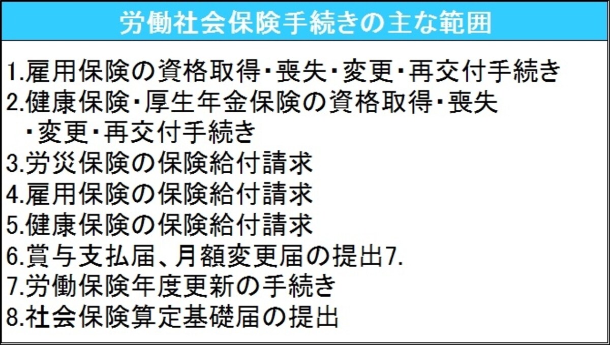 tetudukidaikou