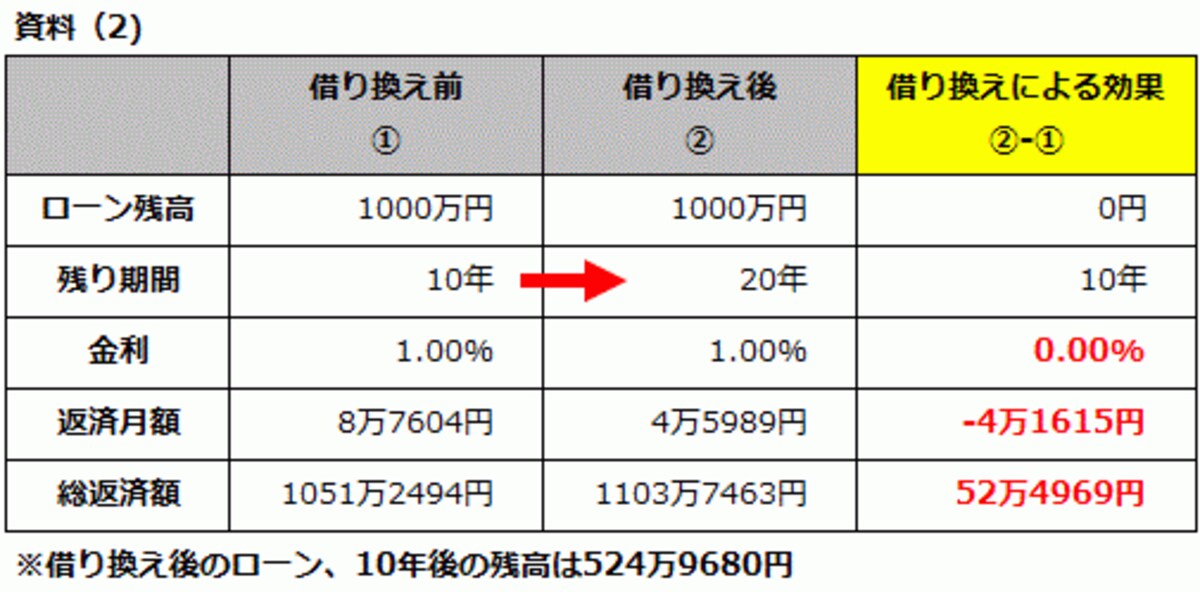 ※クリックで拡大