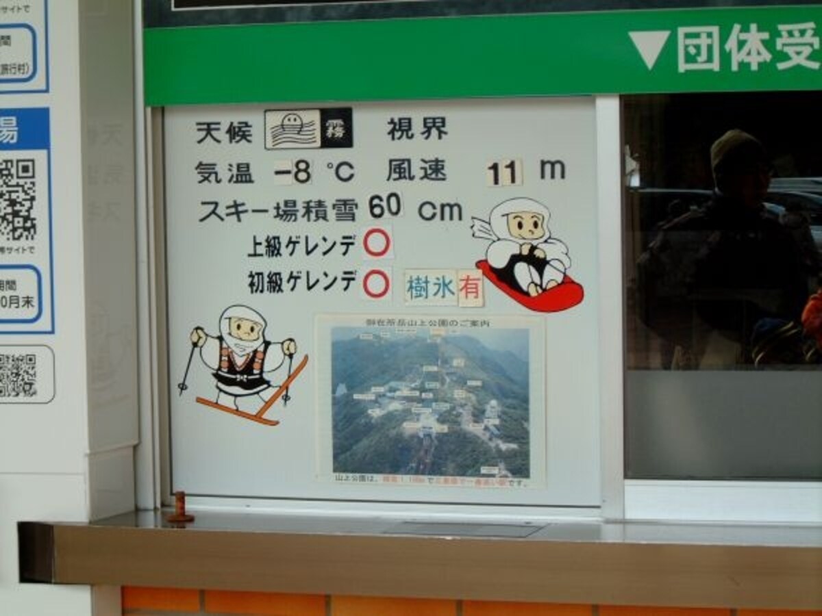 ロープウェイ 湯の山温泉駅での御在所岳の状況掲示
