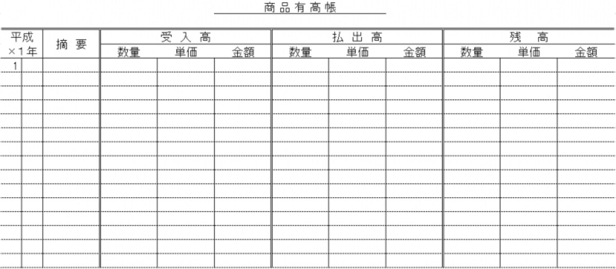 商品有高帳