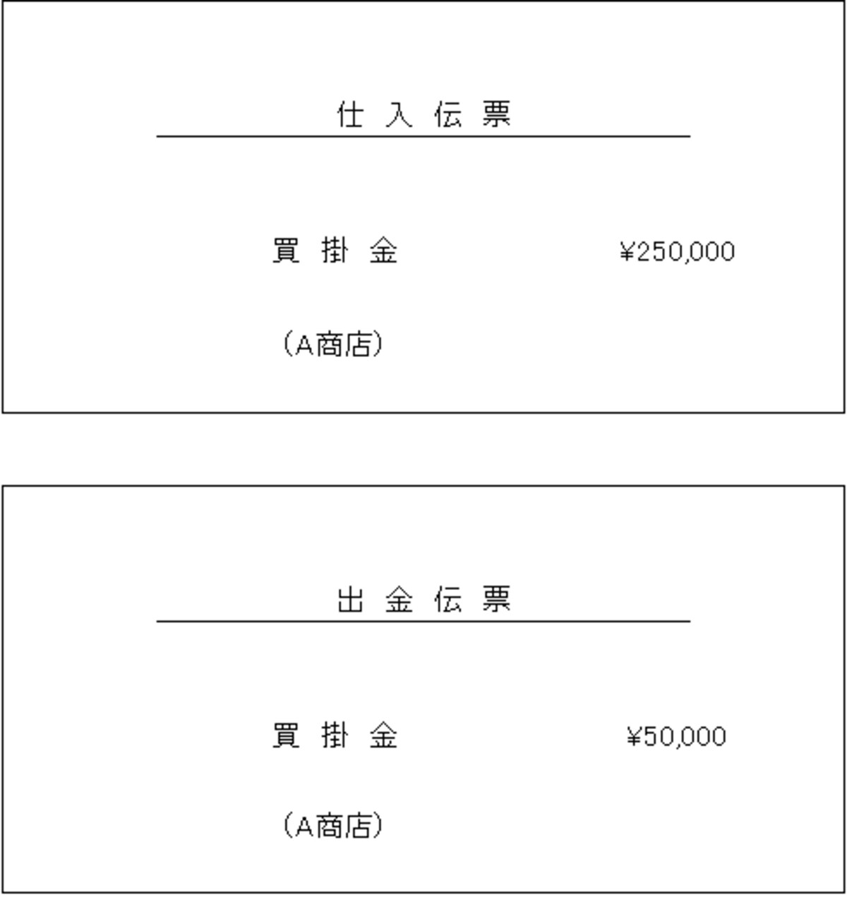 伝票